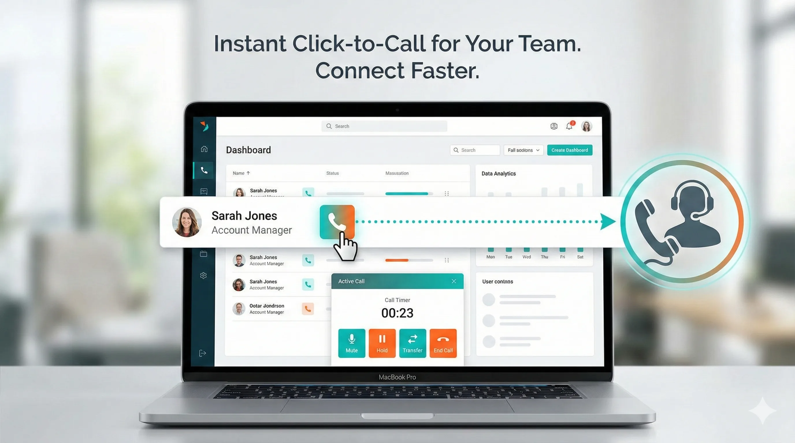 Click-to-Call Efficiency