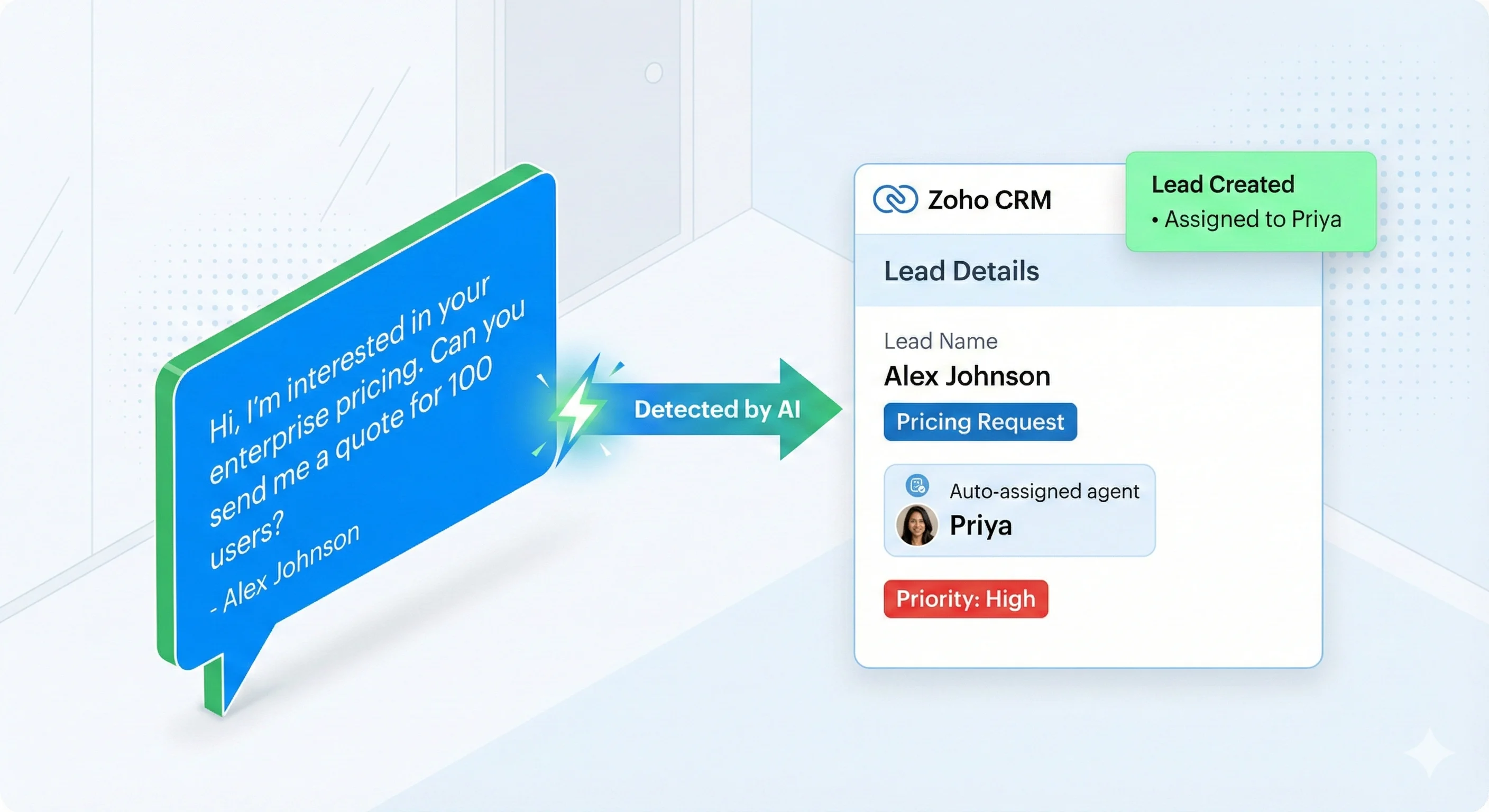 Automated Lead Injection