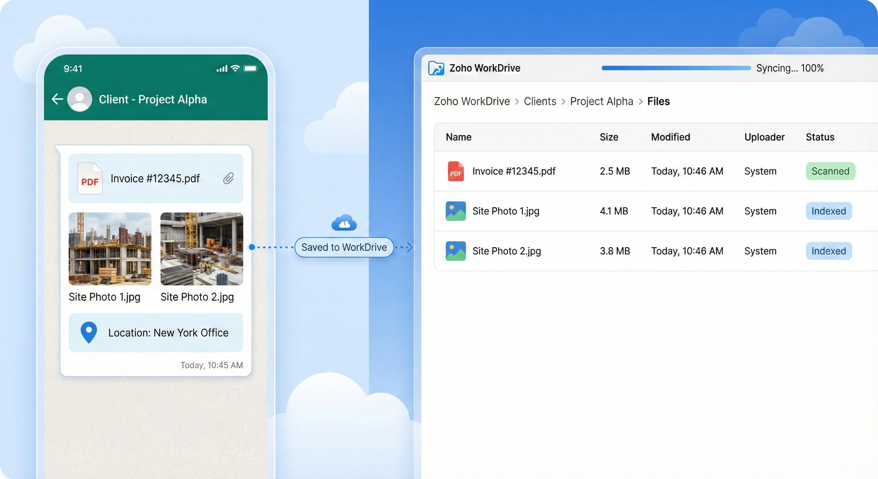 Rich Media & Doc Management