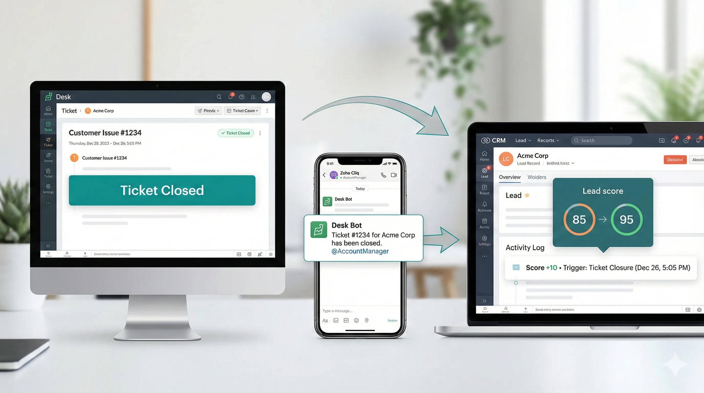 Inter-App Communication